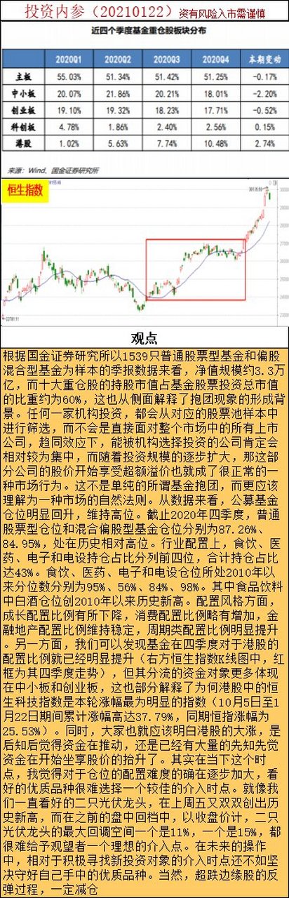 股票型指数偏股什么意思 指数型和偏股型基金有什么区别