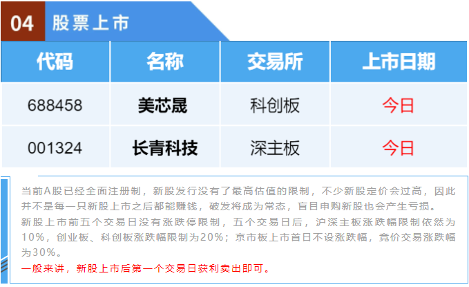 山鹰纸业属于收入型股票 山鹰纸业属于收入型股票吗