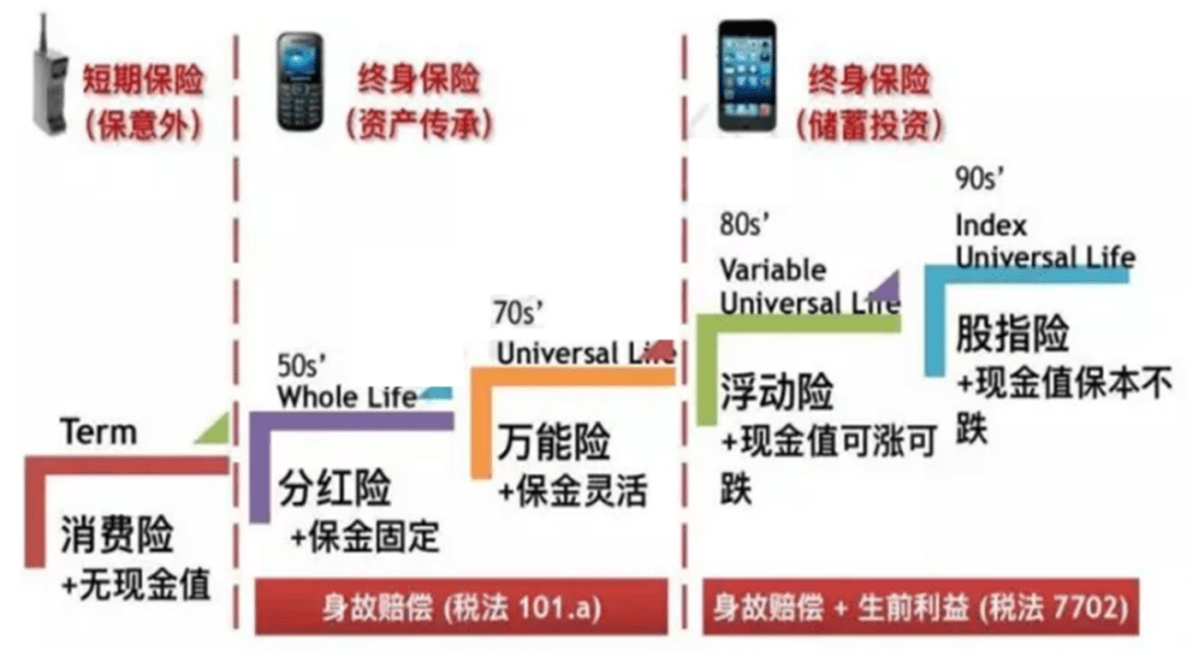 蚂蚁股票分红型保险 蚂蚁财富基金现金分红的钱多久到账