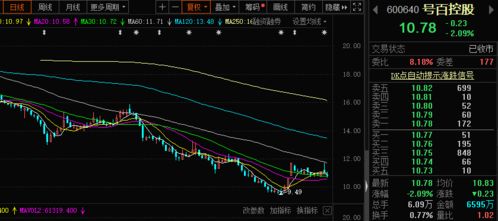 生产型企业怎么选股票好 生产型企业怎么选股票好呢