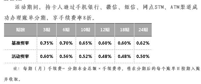 信用卡当月还款要利息吗 欠信用卡30万死了要家人还吗