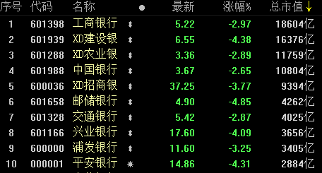 怎么入股科技型公司的股票 科技型企业对员工入股有哪些方式