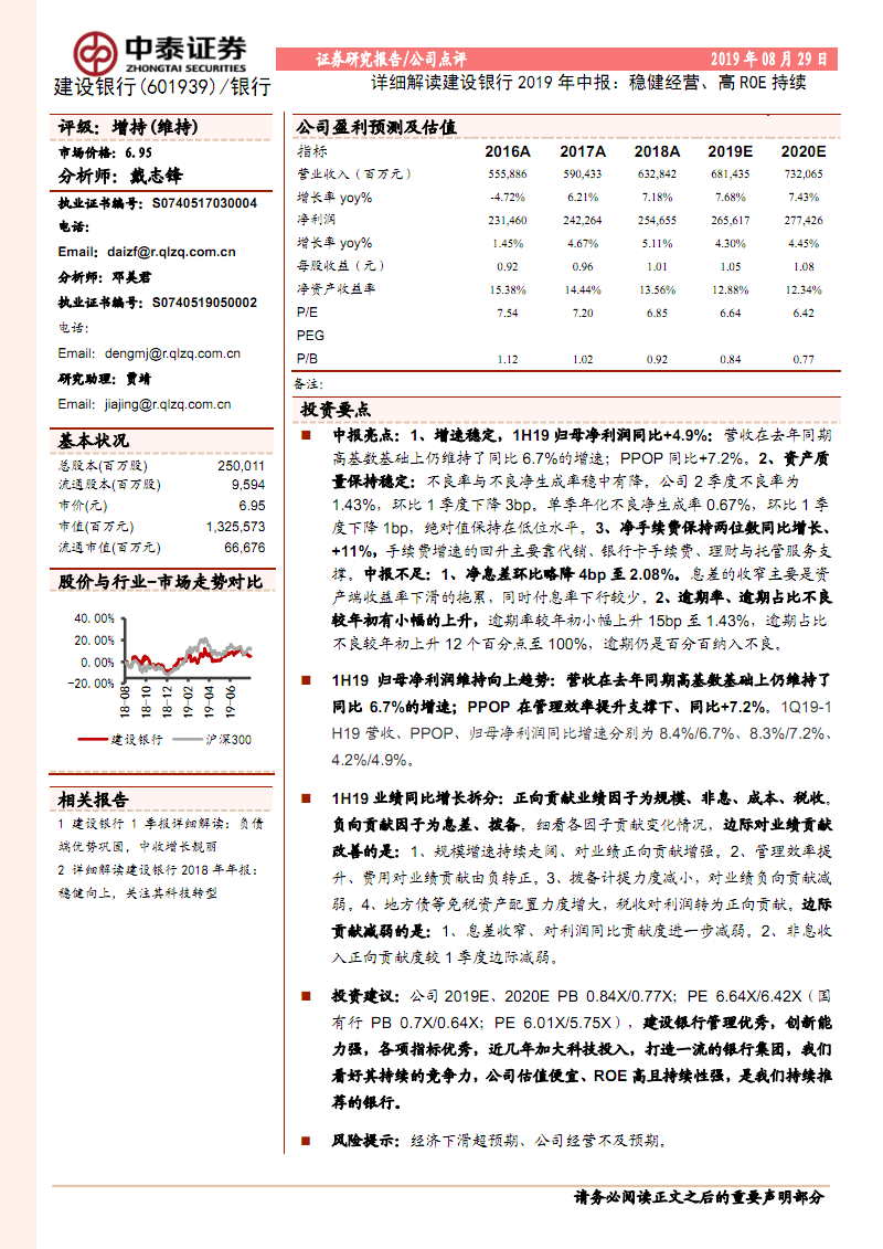 建行北京昌平稳健型股票 
