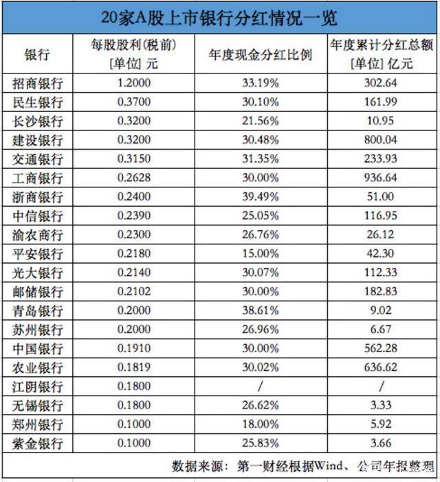 股票稳健型可以投资多少 稳健型投资者可以对应购买什么类型的基金产品