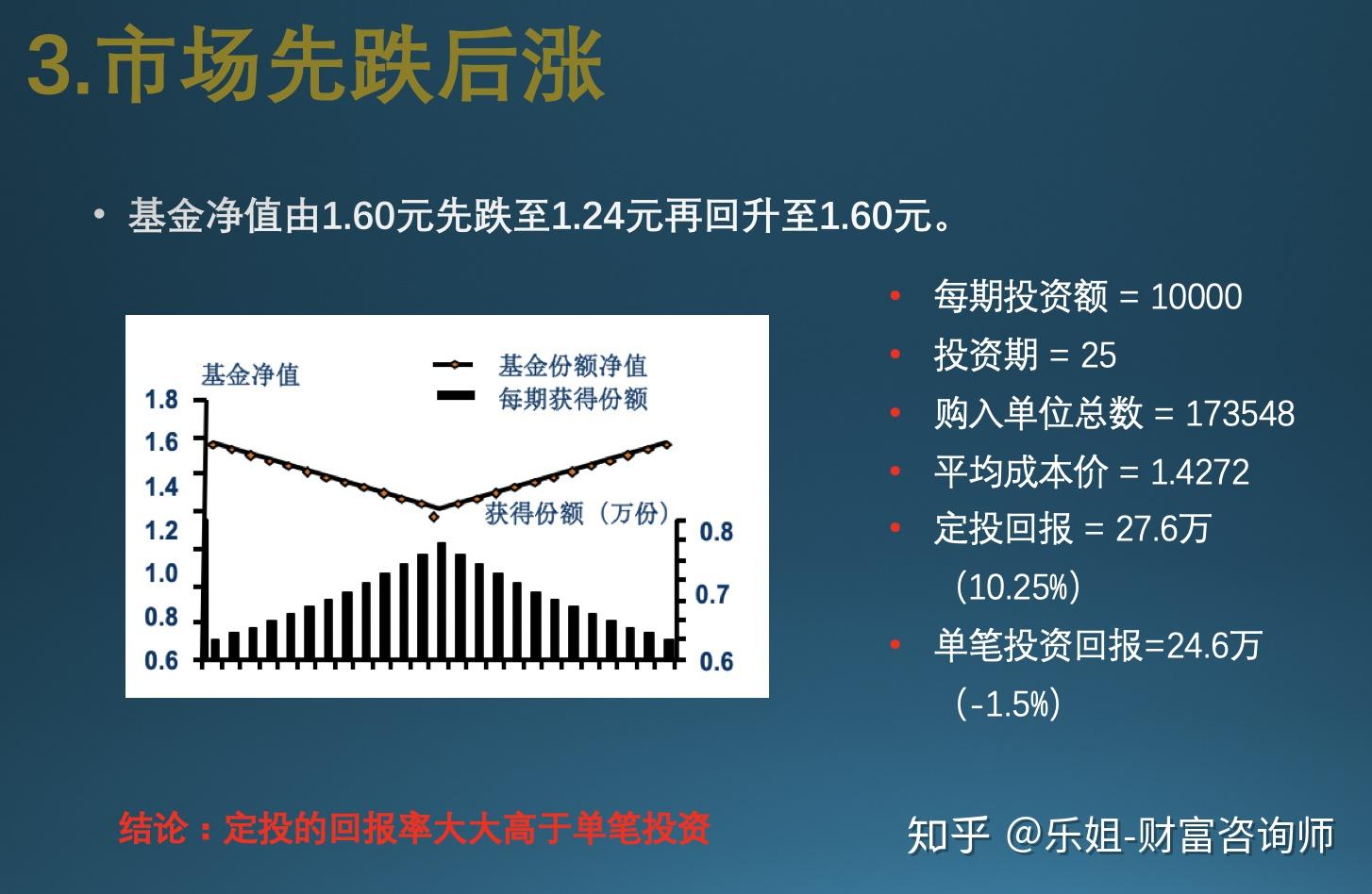 什么是指数型基金和股票型 什么是指数型基金和股票型基金