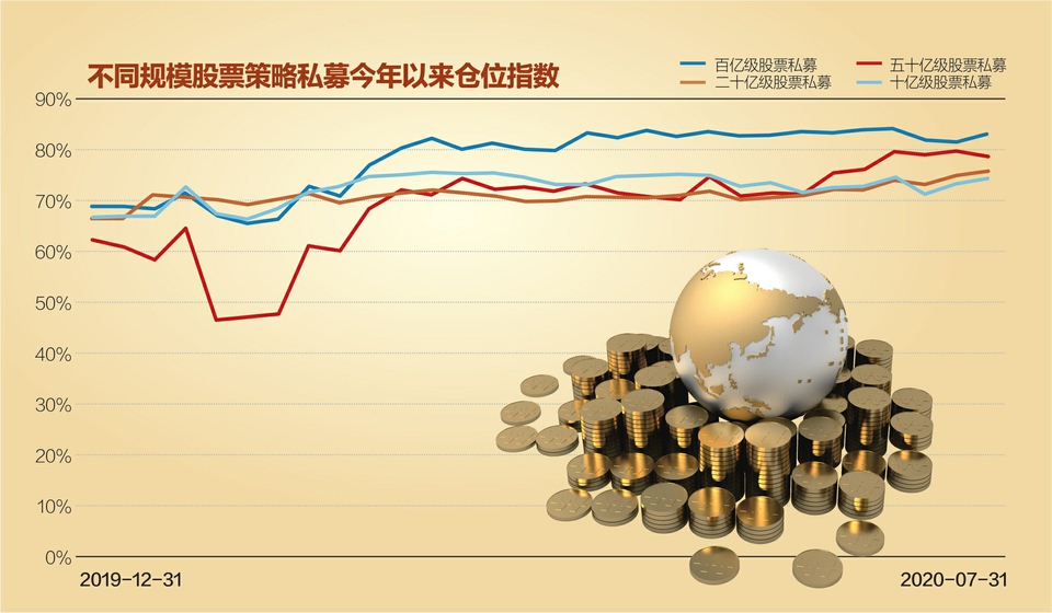 公募基金股票型混合型 公募基金股票型混合型区别