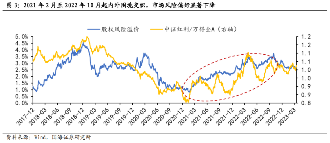 高股息类债型股票 高股息类债型股票有哪些
