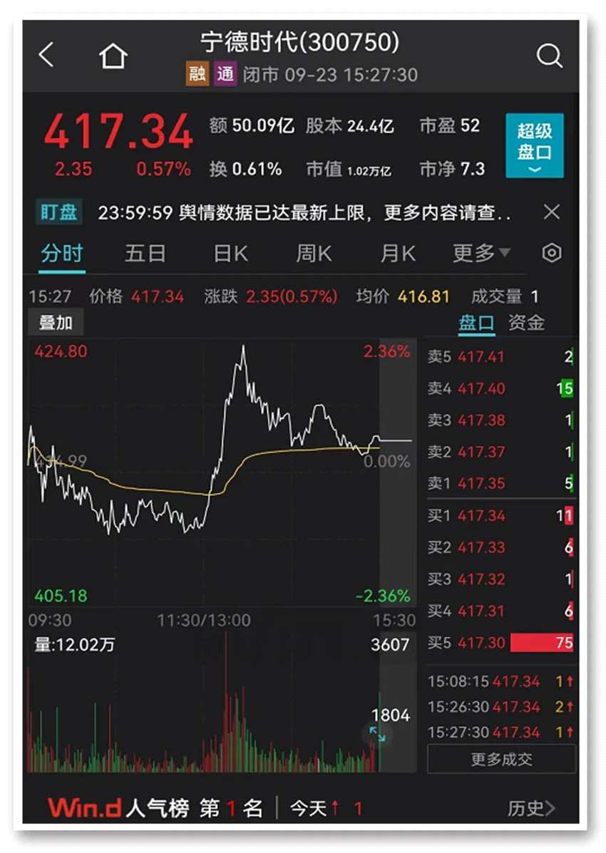 港股国内是什么股型股票 港股国内是什么股型股票啊