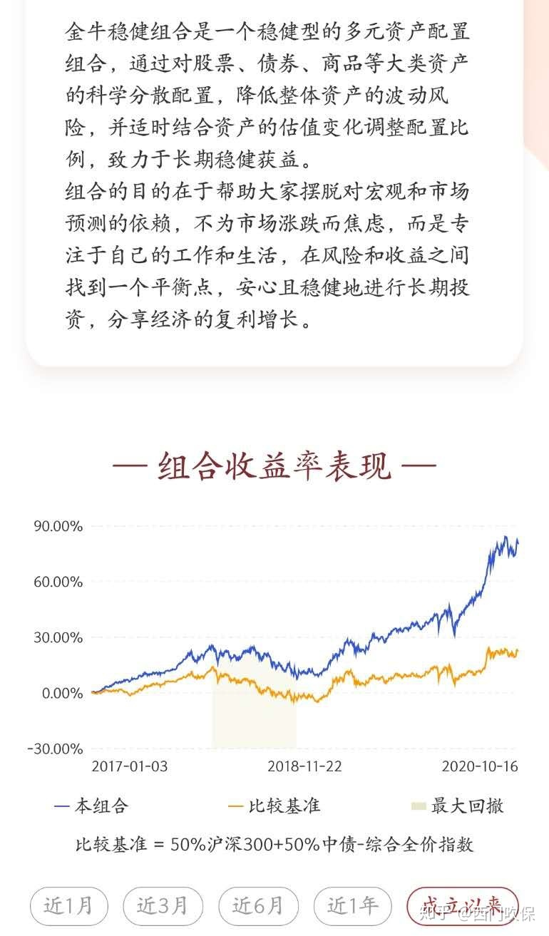股票交易型和进取型哪个好 股票交易型投资者是什么意思