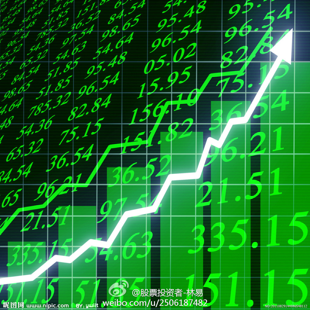 比较热门的指数型股票 比较热门的指数型股票有哪些