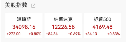 美股人型机器人股票 美股人型机器人股票龙头股