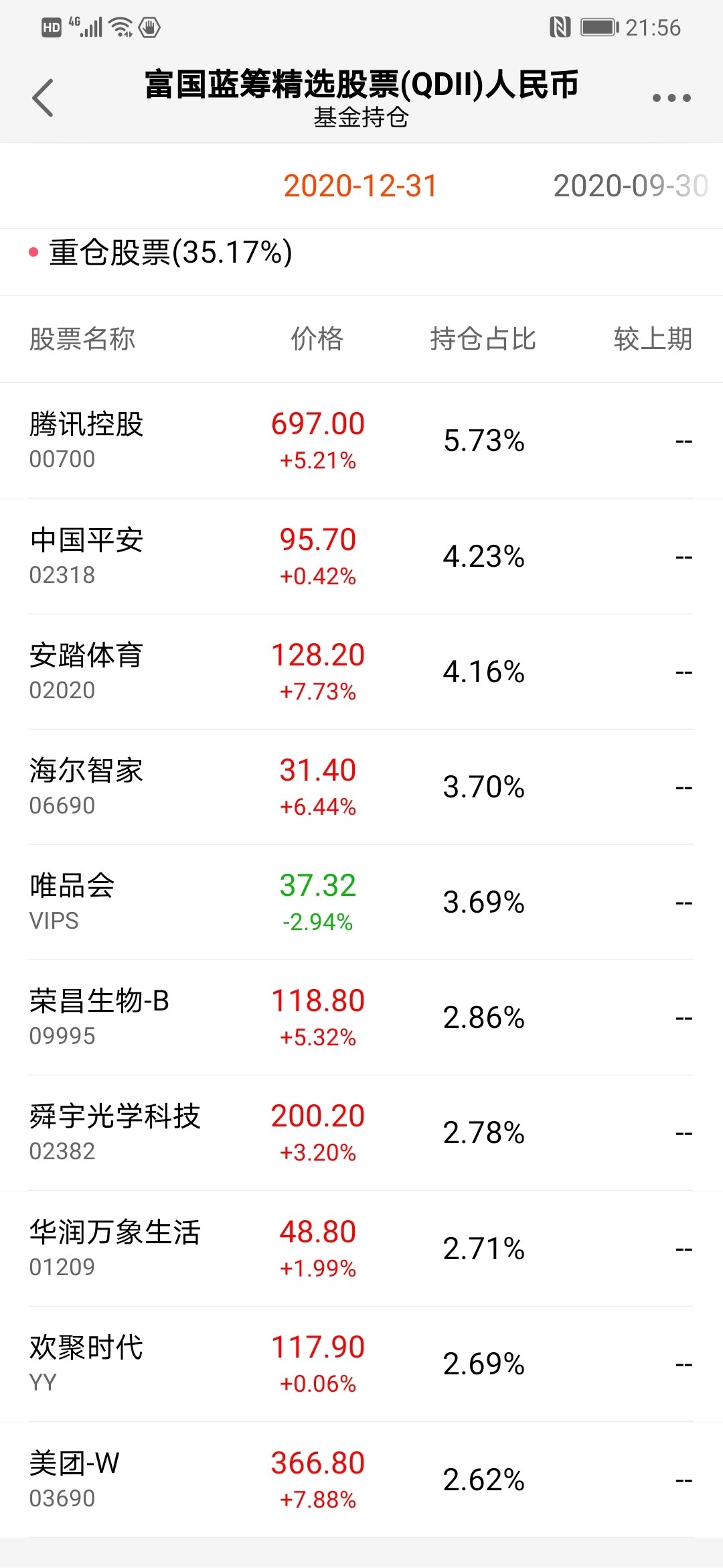 收益型地产基金有哪些股票 收益型地产基金有哪些股票可以买
