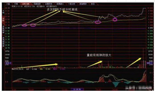 h型股票怎么买卖 普通股民如何购买h股