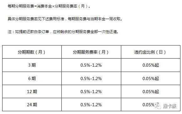 信用卡如何办理分期还款 信用卡如何办理分期还款业务