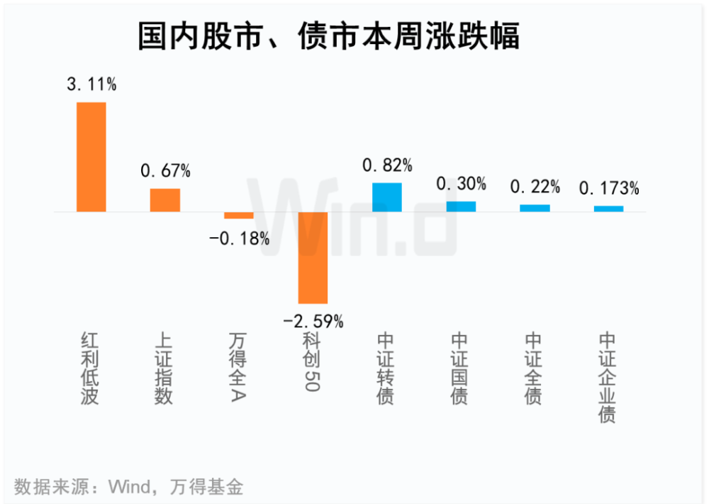 中金新锐股票型 中金新锐股票型集合资产管理计划