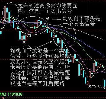 股票出现T型线可以买进么 