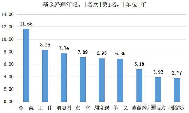 股票类型成长型 股票类型成长型是什么