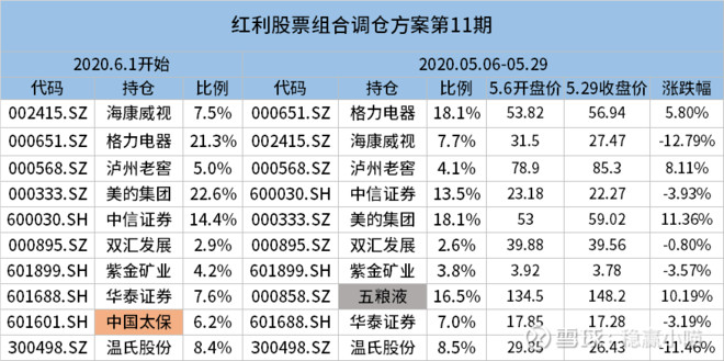 股票相对收益型产品 股票相对收益型产品是什么
