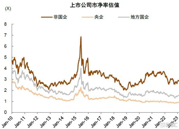 诺安型股票基金的净值情况 诺安股票基金净值320001今日基金