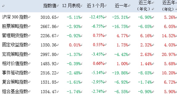 基金指数型股票什么意思 基金里面指数型基金是什么意思