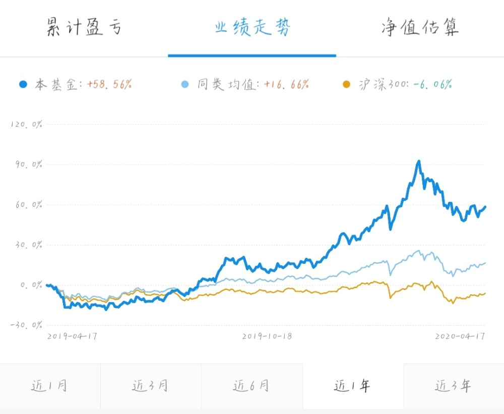 稳健型战略公司有哪些股票 稳健型战略公司有哪些股票板块