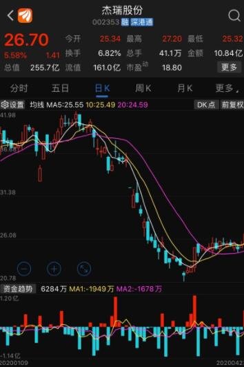 稳健型战略公司有哪些股票 稳健型战略公司有哪些股票板块