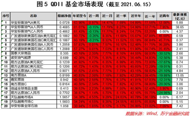指数型股票停牌 停牌股票 指数收益法