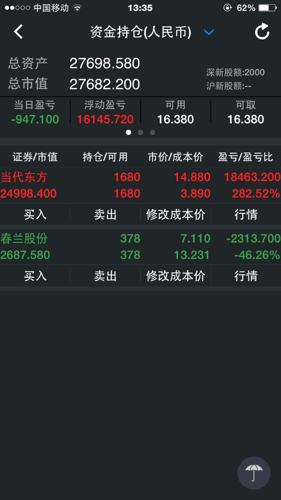微信股票是什么股型 微信股票是哪个证券公司