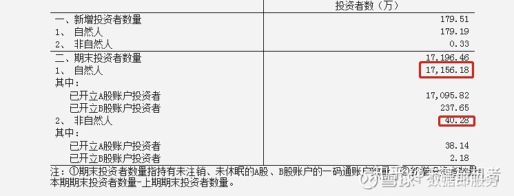 指数基金分类下的股票型 指数基金类型都是股票型吗