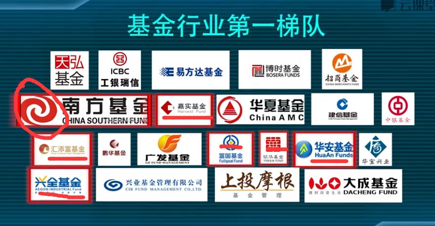 股票型的募集基金买划算吗 股票募集资金投资项目是好是坏