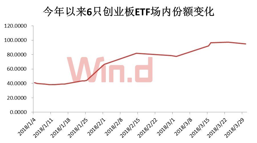 典型的成长型股票有哪些 什么是成长股?如何选出一个成长型的股票