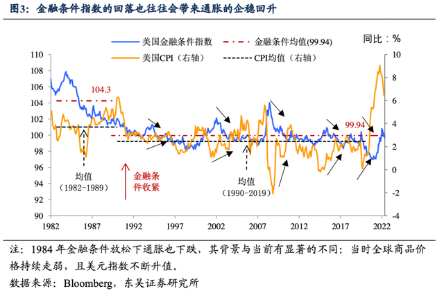 股票型产品如何定价 股票型产品如何定价格