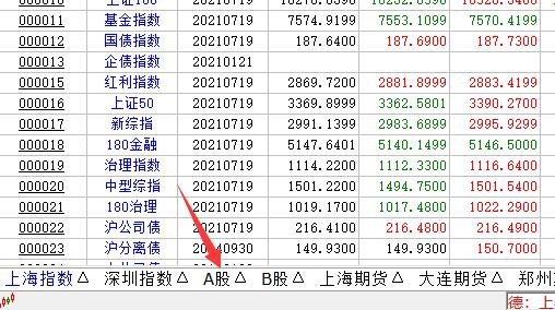 股票型综合类分类 股票综合类行业什么意思