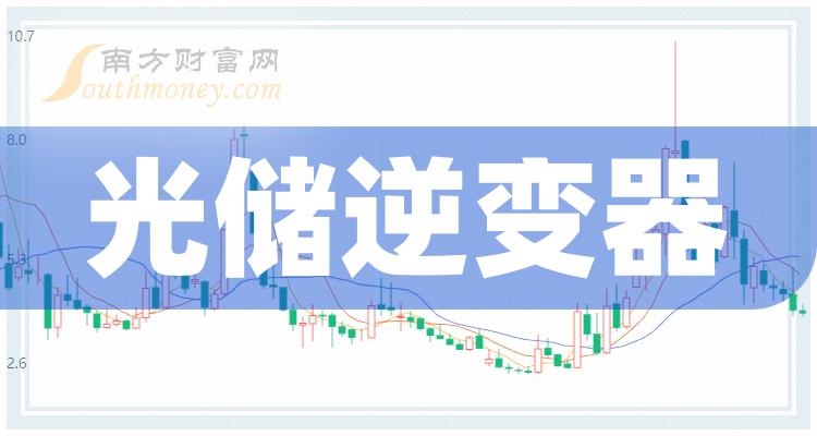 黄忠型股票是哪只 黄忠或将成为新黑马