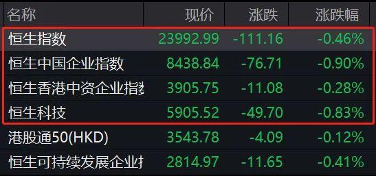 消费型股票哪个好 消费类型的股票有哪些