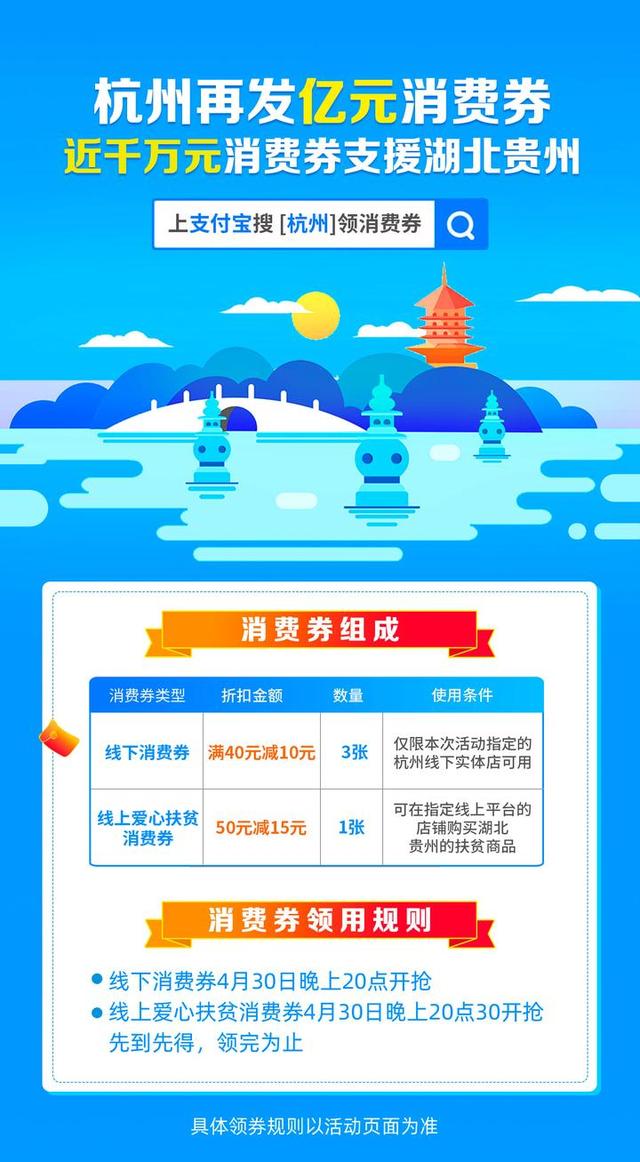 消费券到几号 消费券到几号不能用