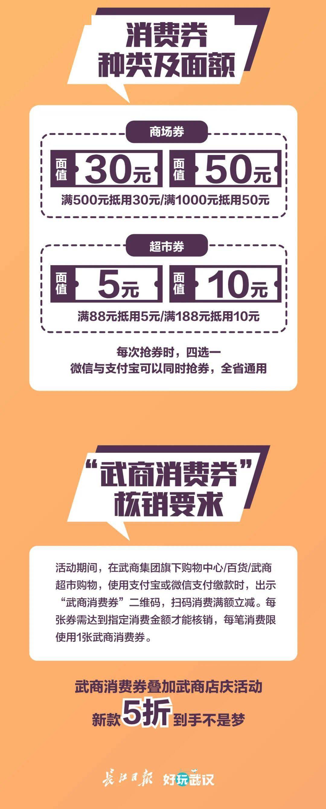开心消费券领取 开心购生活超市怎么样
