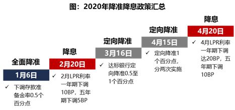 什么是限购型股票 限购股解禁什么意思