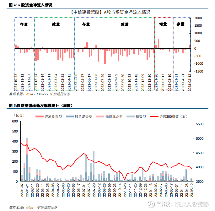 股票型etd与权益型etf区别 