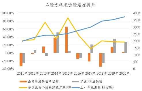 股票型etd与权益型etf区别 