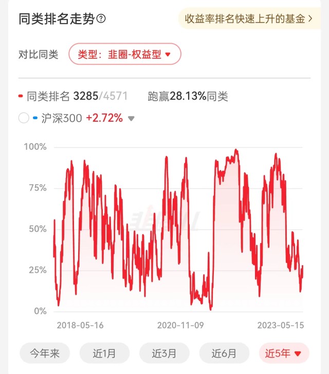 lof基金是什么？韦德体育- 韦德体育官方网站- 韦德体育APP