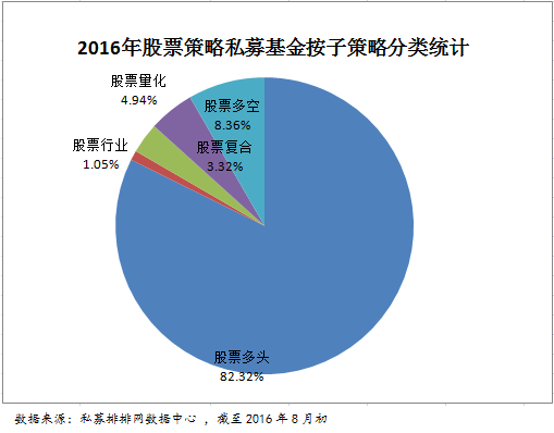 九游体育- 九游体育官方网站- 九游娱乐APP下载长安产业精选混合A