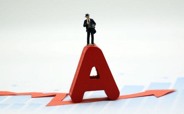 激进型股票有哪些 激进型的基金产品有哪些