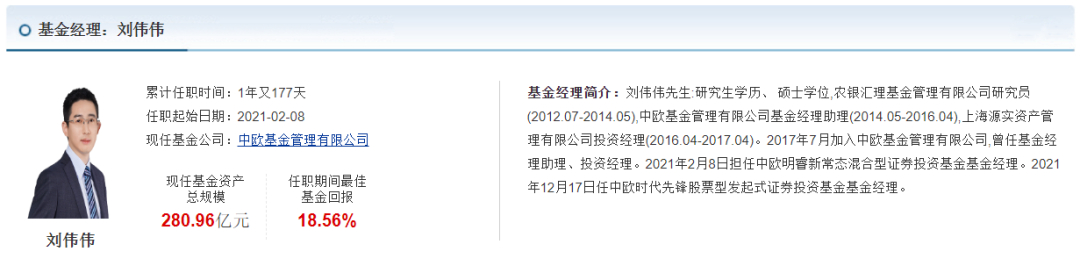 主动管理型股票基金经理 主动管理型基金需要止盈吗