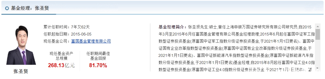 主动管理型股票基金经理 主动管理型基金需要止盈吗