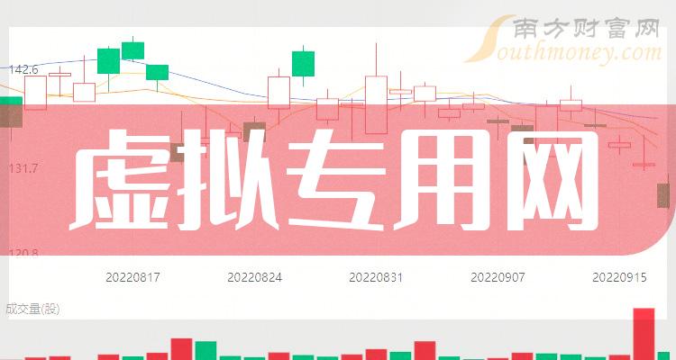 有哪些防护型股票 有哪些防护型股票好