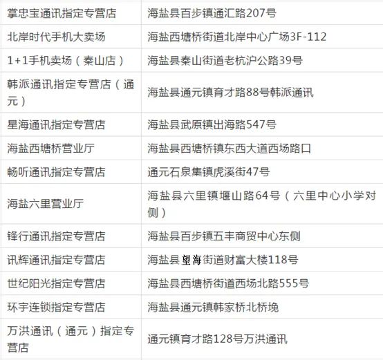 嘉兴油费消费券 嘉兴加油优惠活动
