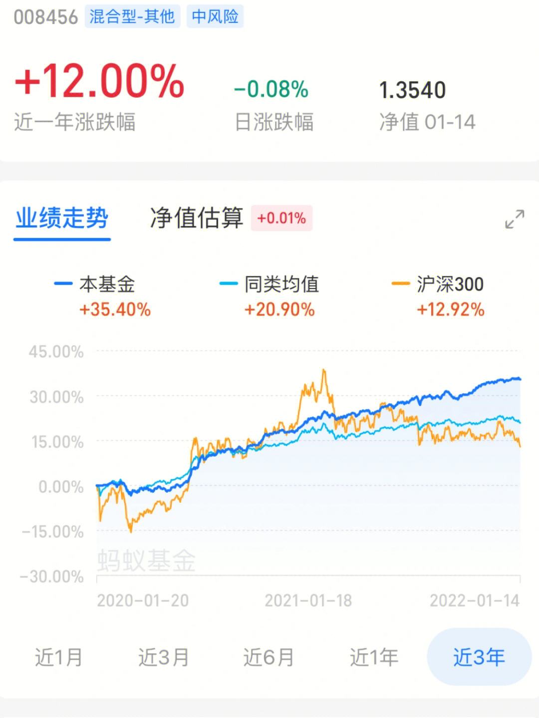 中低风险型能买股票吗 低风险客户可以购买中低风险产品