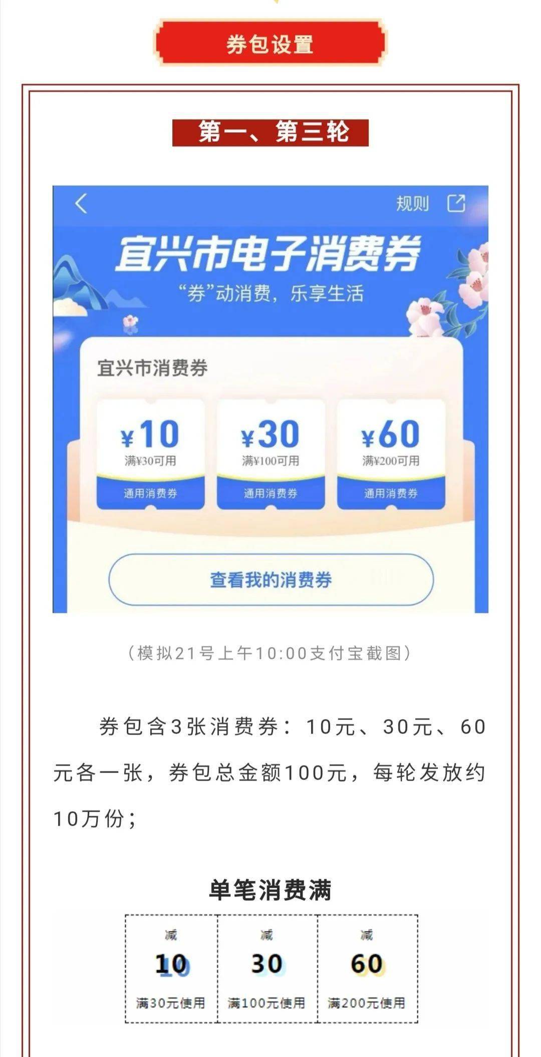 媒介目标消费券 媒介目标市场的特征和策略