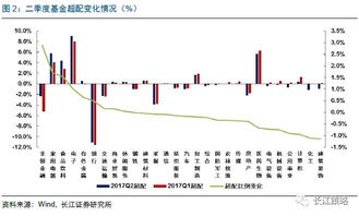 股票型跟混合型什么意思 什么是股票型基金?什么是混合型基金?